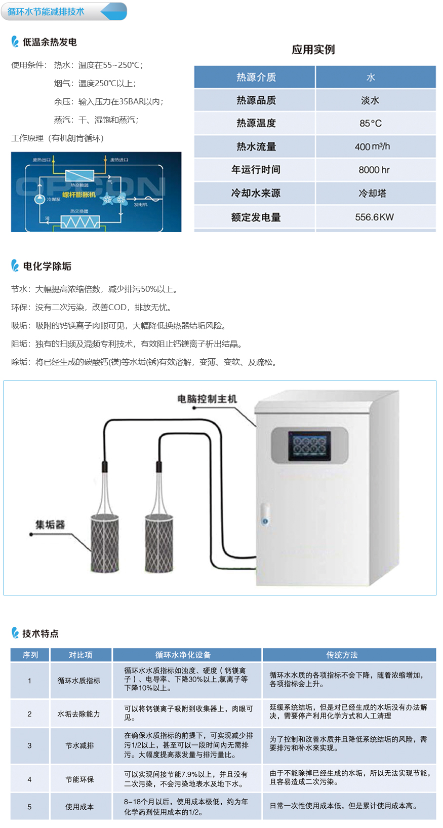 1525254773100712.jpg 19.jpg